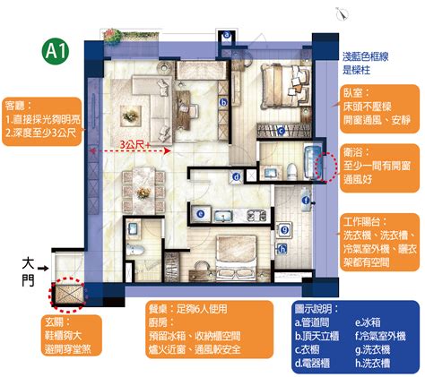 房屋平面圖|[看房筆記] 你一定要懂得建案平面圖